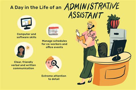 Administrative assistant qualities resume
